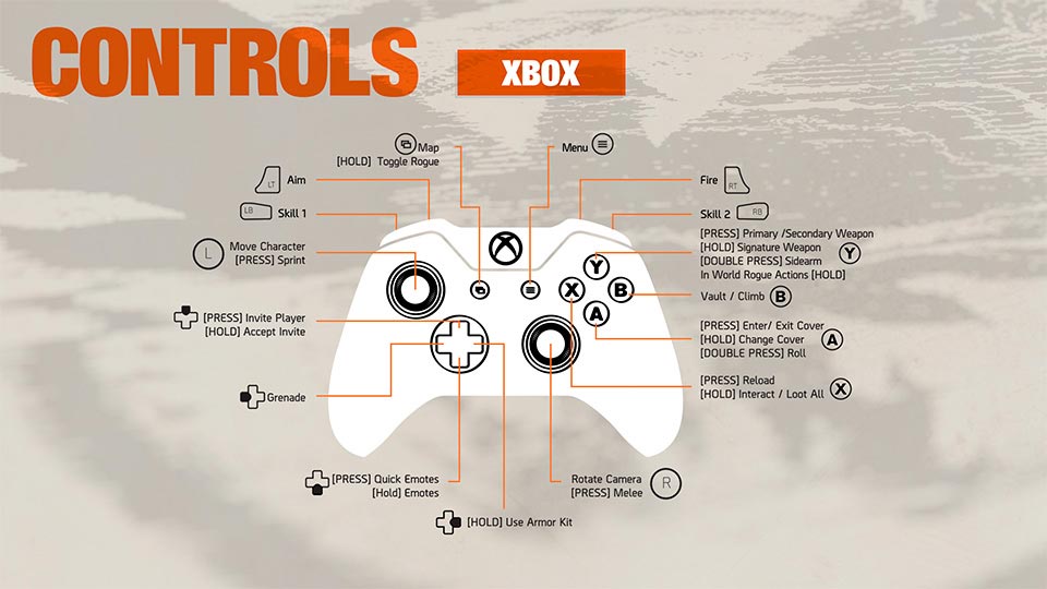 2019-03-14 [News] Tips & Tutorials 02 - Controls - Xbox
