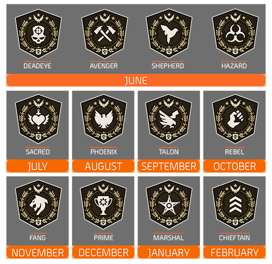 Shields Schedule