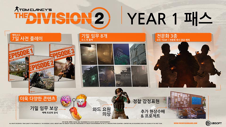 07-03-2019 [News] Year 1 pass content - Content