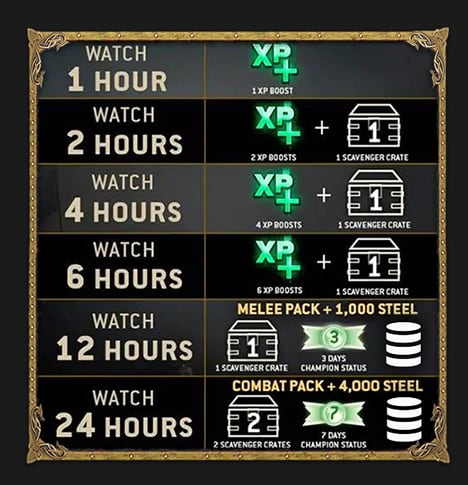 Rewards