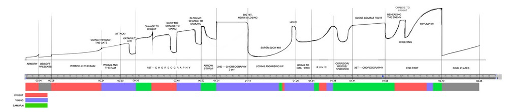 emo_curve.jpg