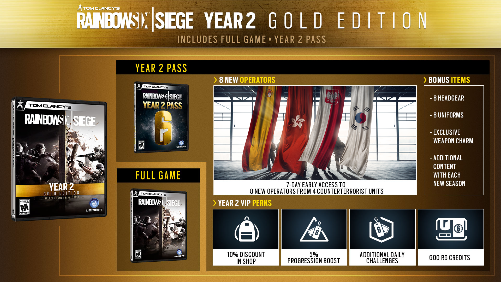 Bliv ved gift liv Get Prepared For Year 2 of Rainbow Six Siege