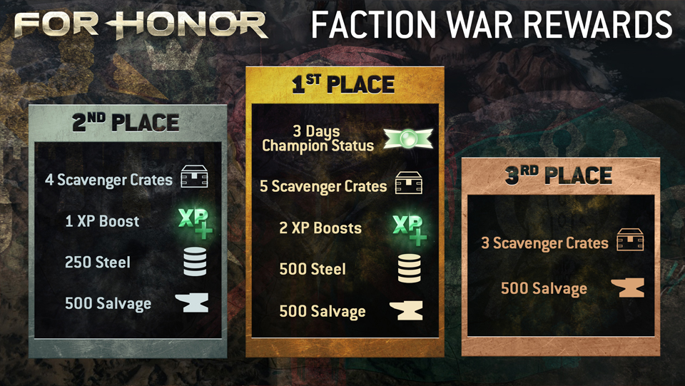 For Honor Year 5: Updated Faction War Rewards