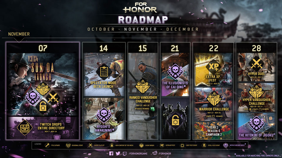 Helix_Hero_Roadmap22_November_v4