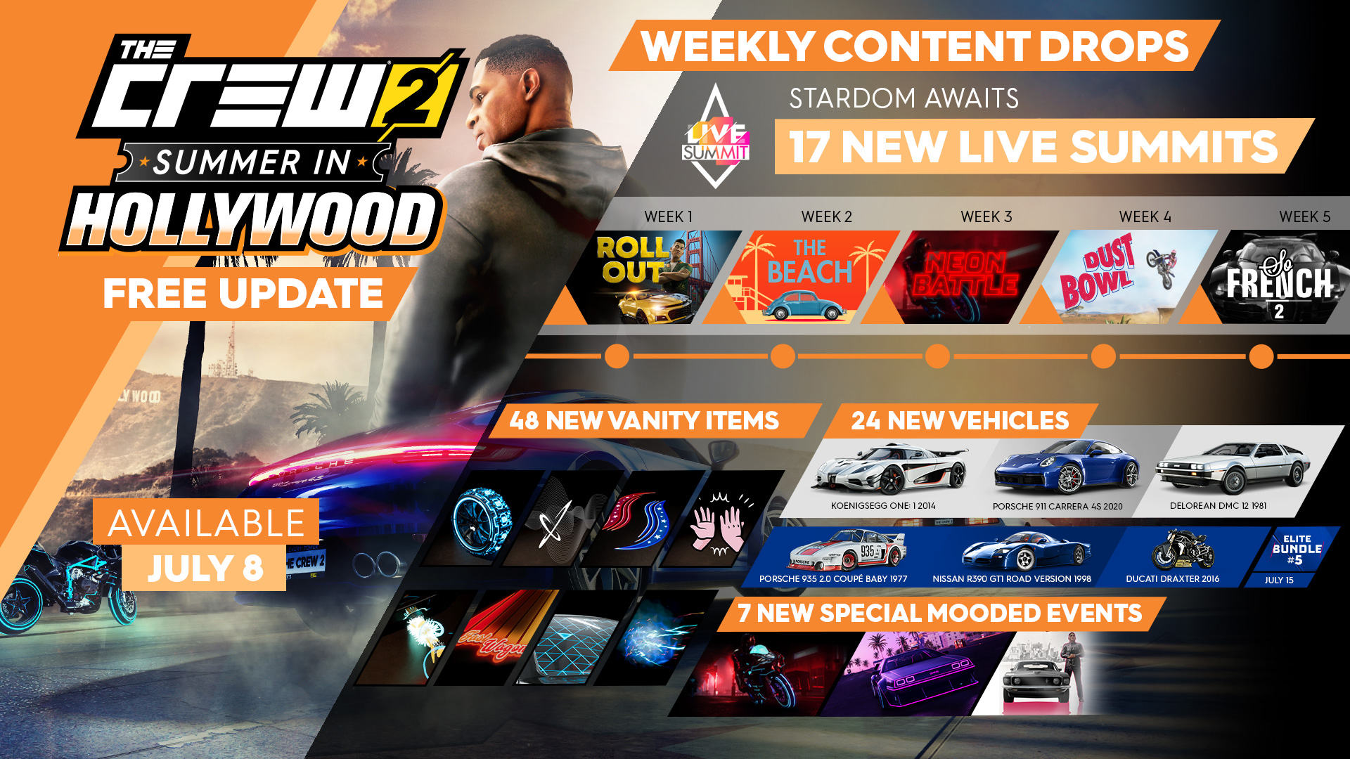 THE CREW® 2 FREE WEEKEND, JULY 8 - 12