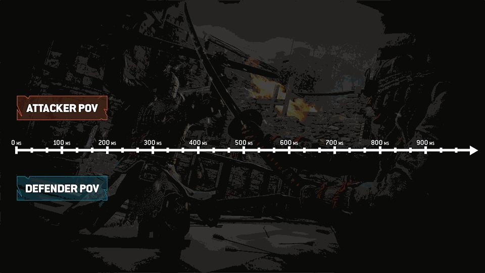 fh_inputlag_figure4