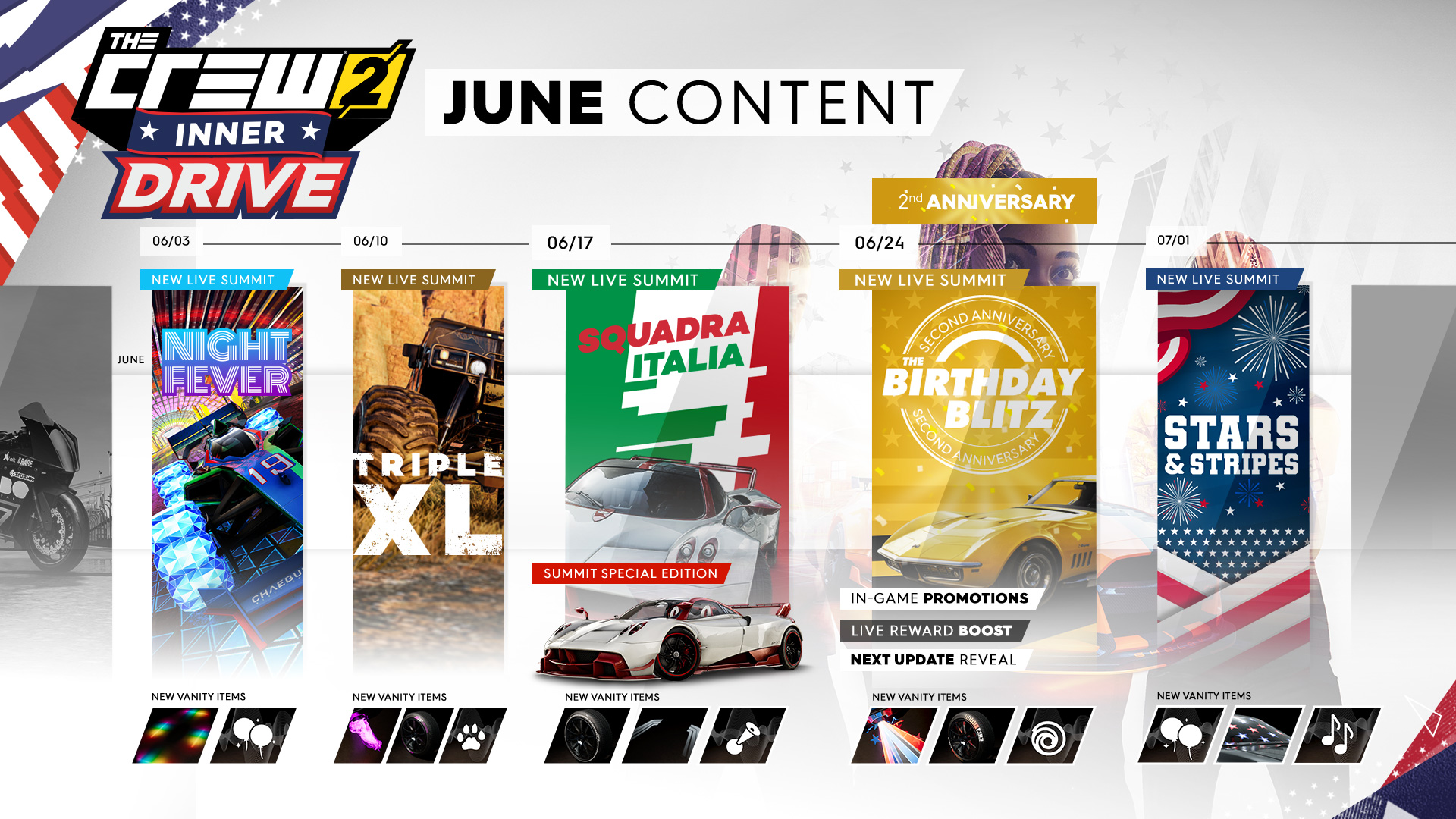 TC2_INNER_DRIVE_INFOGRAPHIC_JUNE