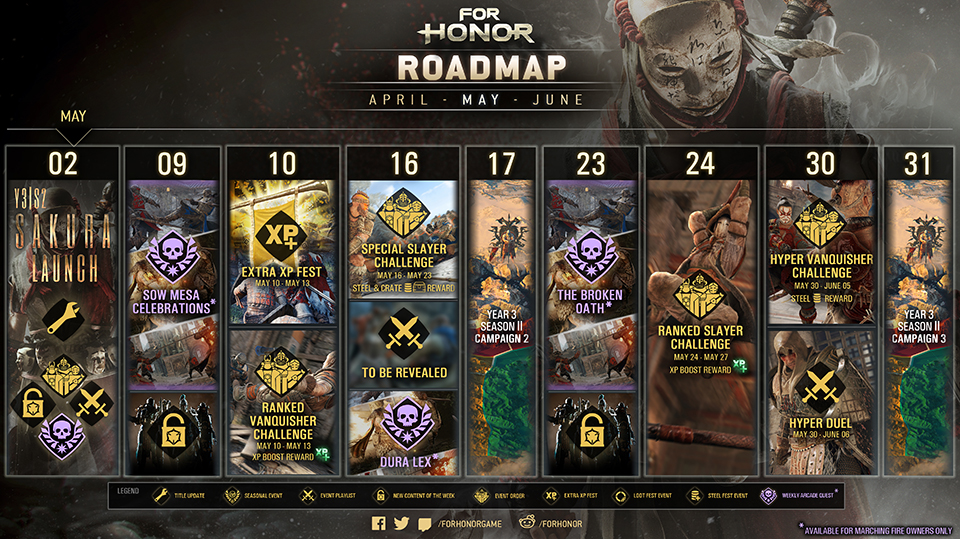 May 2019 Roadmap For Honor