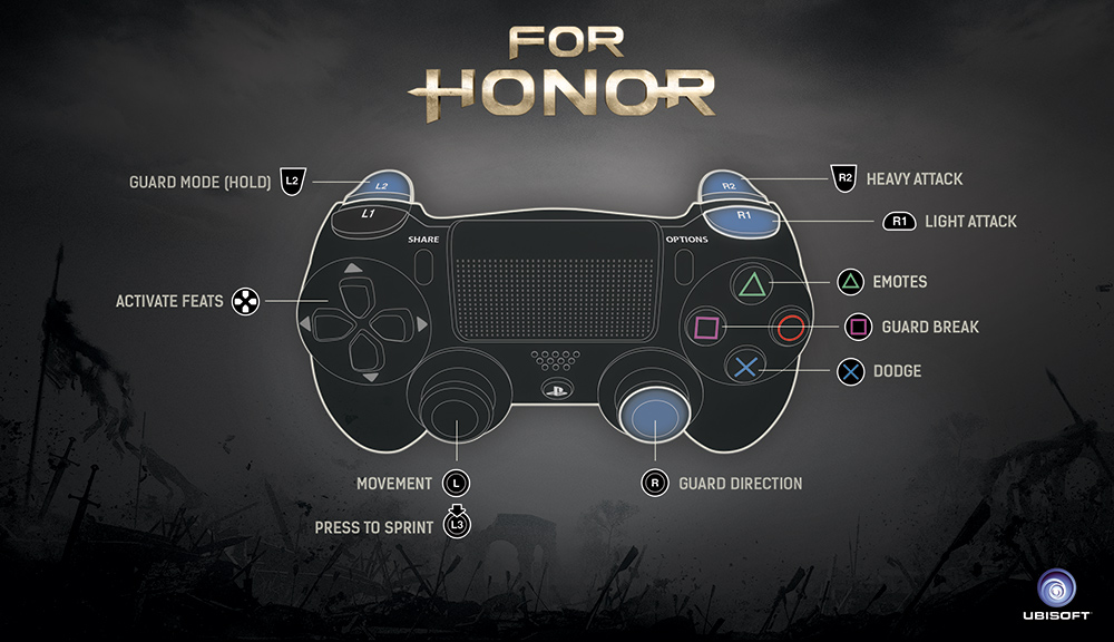 Game Controller Button Mapping