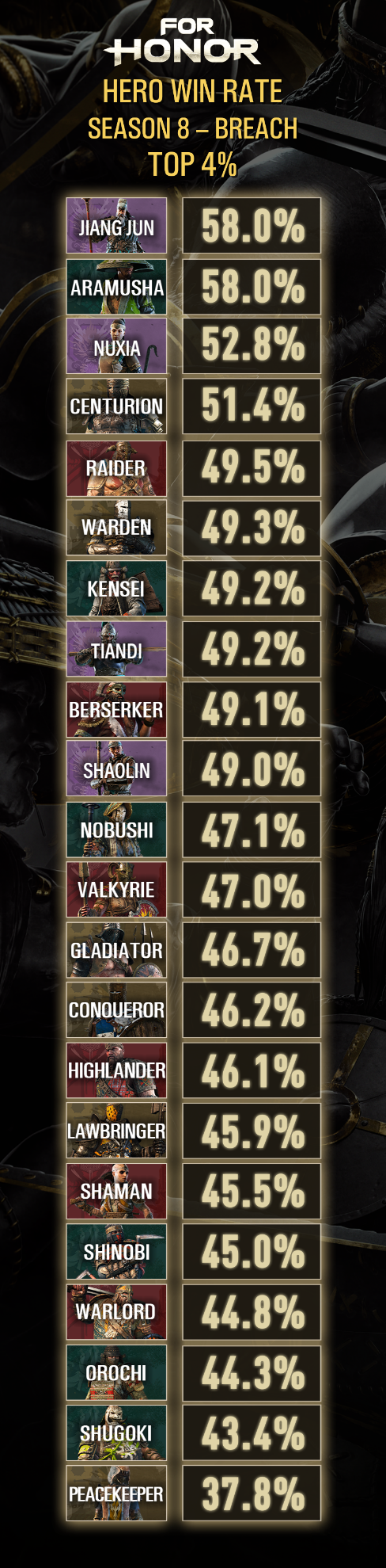 S8BreachWinTOP
