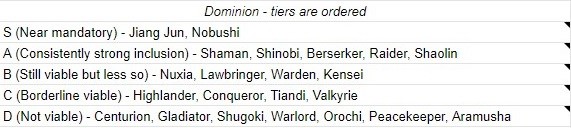 S8SetmyxDominion