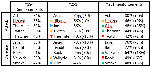 Qualified Teams PC